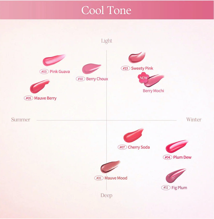 Dasique Juicy Dewy Tint Romantic Blossom 1.5g