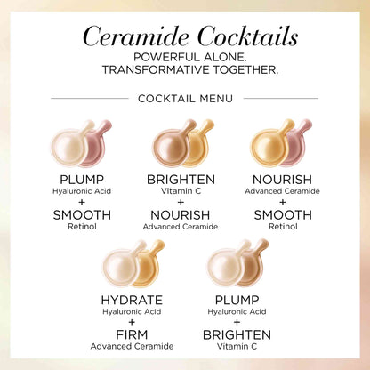 Elizabeth Arden Ceramide Hyaluronic Acid Capsules 90 Caps