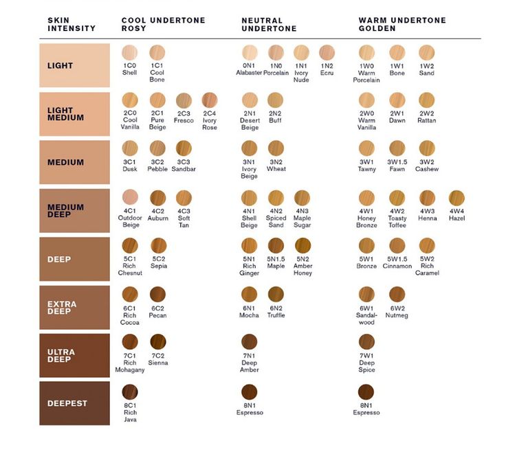 Estee Lauder Double Wear Stay-in-Place Foundation 30ml
