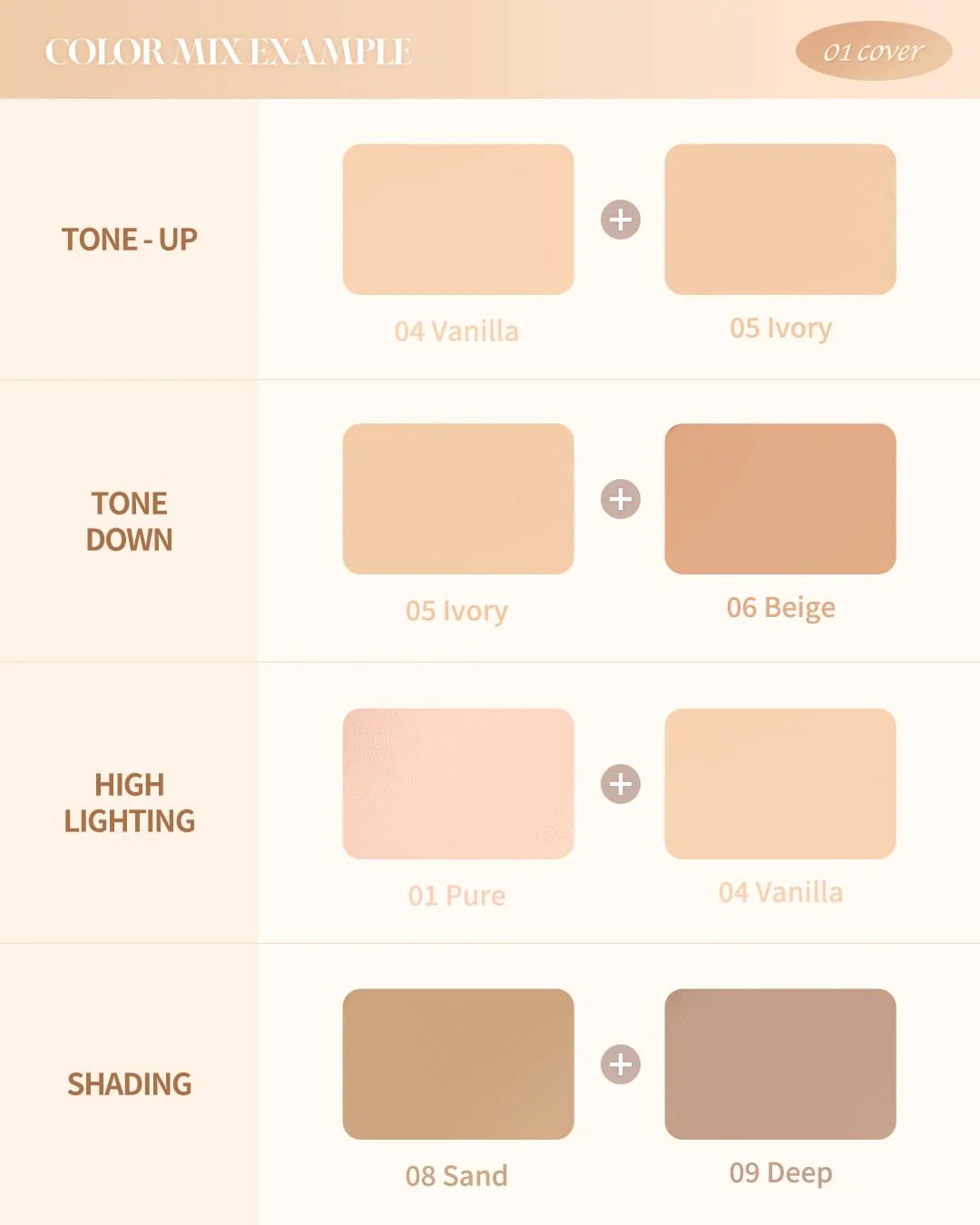 Dasique Pro Concealer Palette 9g