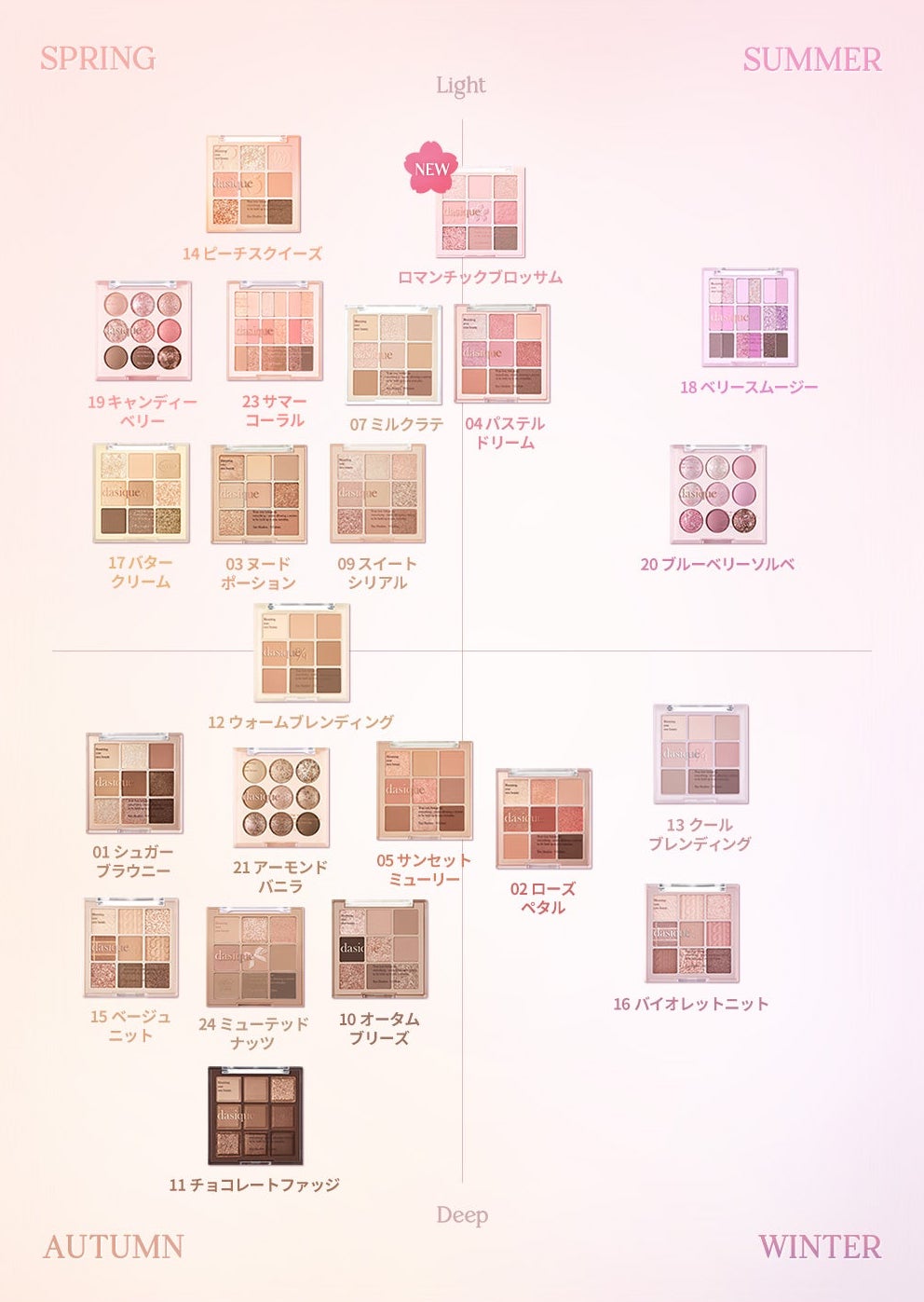 Dasique Romantic Blossom Shadow Palette+ Lip Balm Collection