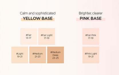 JUNGSAEMMOL Essential Skin Nuder Cushion + Refill Set (14g x 2)